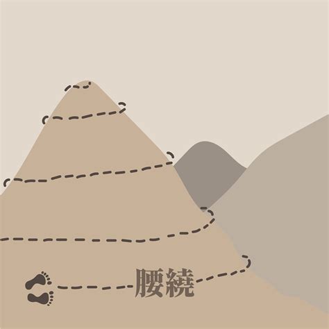 稜線 意思|登山前哨站｜登山健行常見詞彙：不再一知半解！入門 